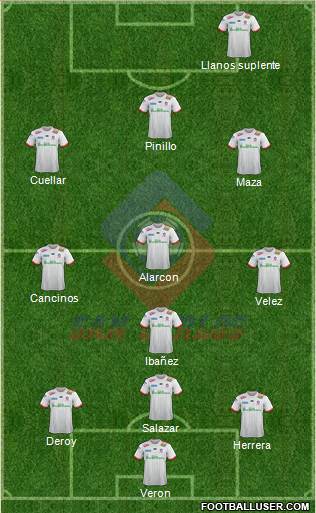 AD San Carlos 4-3-1-2 football formation