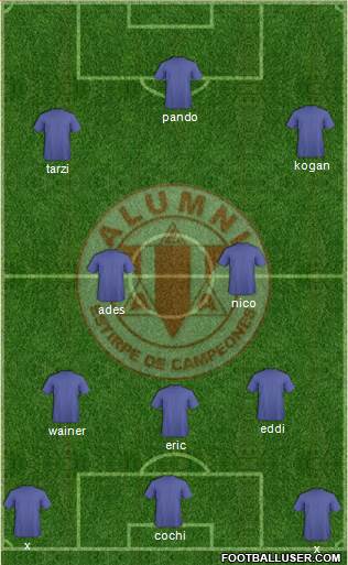Alumni de Villa María 3-5-1-1 football formation