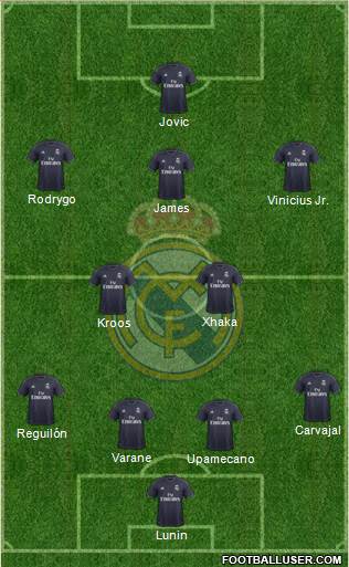 Real Madrid C.F. 4-2-3-1 football formation