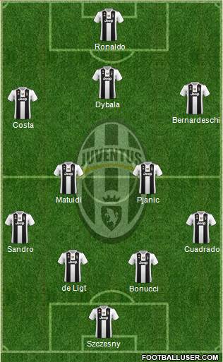 Juventus 4-4-1-1 football formation