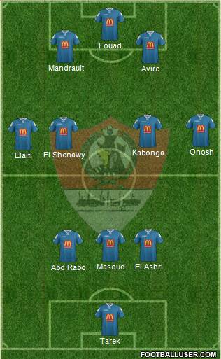 Ghazl Al-Mehalla 3-4-3 football formation