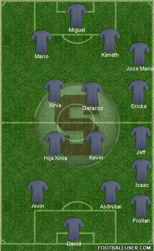 CD Saprissa 5-3-2 football formation