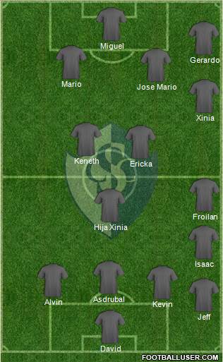 CS Cartaginés 5-3-2 football formation