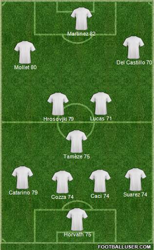 Compo J12 jusqu'a Mardi 20h 1780161_Dream_Team