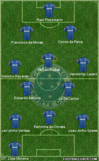 Cruzeiro EC football formation