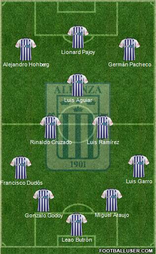 C Alianza Lima 4-2-1-3 football formation
