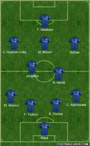 Chelsea 4-2-3-1 football formation