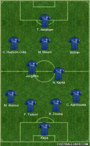 Chelsea 4-2-3-1 football formation