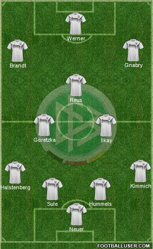 Germany 4-2-1-3 football formation