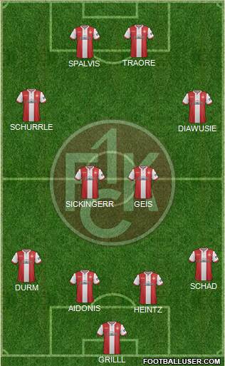 1.FC Kaiserslautern 4-2-2-2 football formation