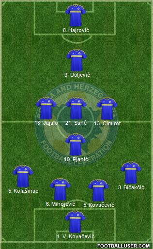 Bosnia and Herzegovina 4-4-1-1 football formation