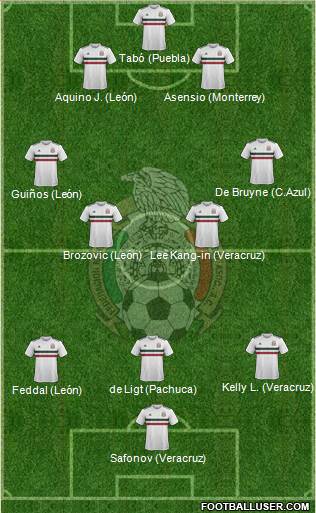 Mexico 3-4-2-1 football formation