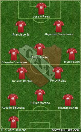 Independiente 4-3-3 football formation