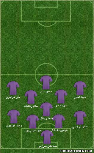 Shamoushak Noshahr 4-3-3 football formation