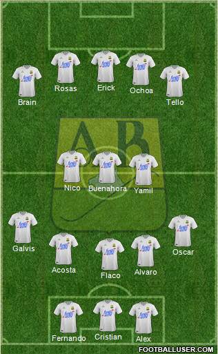 CA Bucaramanga CD 4-3-2-1 football formation