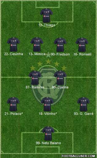 C Remo 4-2-3-1 football formation