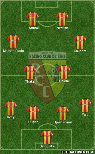 Racing Club de Lens 4-2-4 football formation