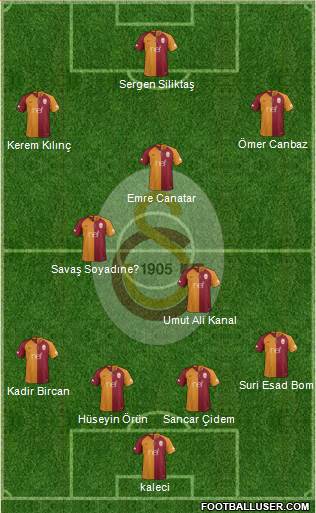 Galatasaray SK 4-2-1-3 football formation