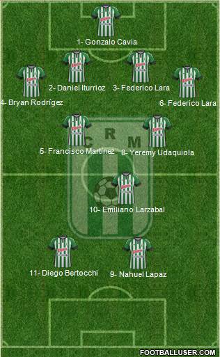 Racing Club de Montevideo 5-3-2 football formation