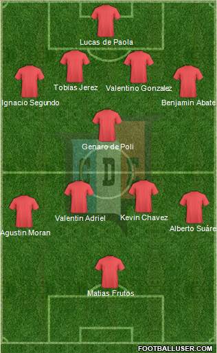 Social Español 4-1-4-1 football formation