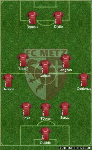 Football Club de Metz 3-5-2 football formation