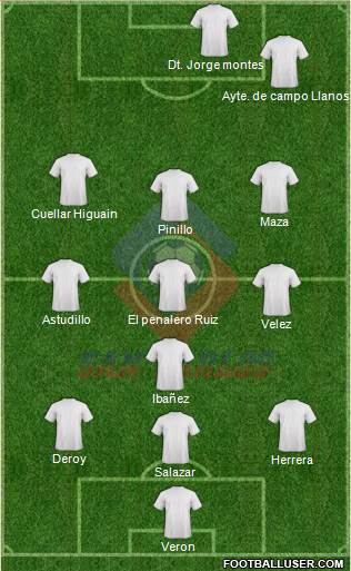 AD San Carlos 4-3-3 football formation