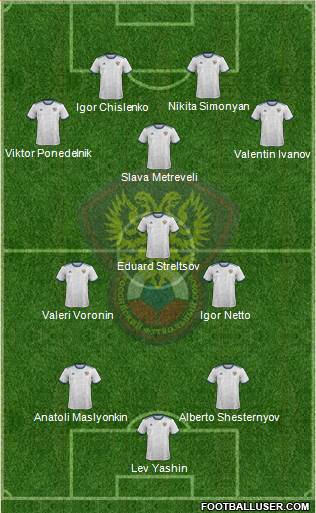Russia 4-3-1-2 football formation