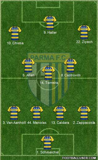 Parma 4-1-3-2 football formation