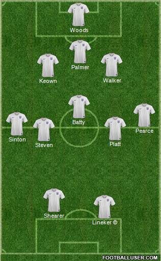 England 3-5-2 football formation