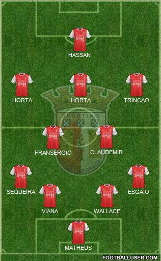 Sporting Clube de Braga - SAD 4-2-3-1 football formation