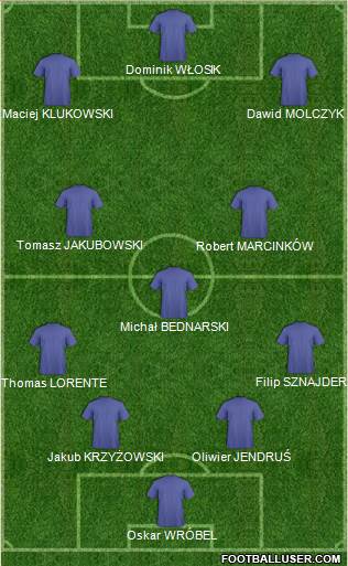 Euro 2016 Team 4-1-2-3 football formation