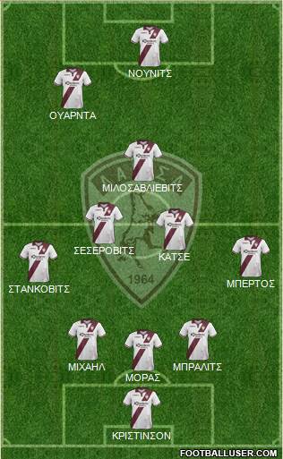 AE Larisa 1964 3-5-2 football formation