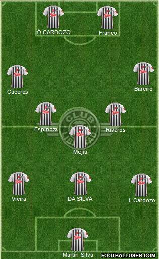 C Libertad 3-5-2 football formation