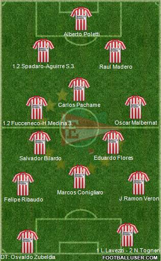 Estudiantes de La Plata 4-3-3 football formation