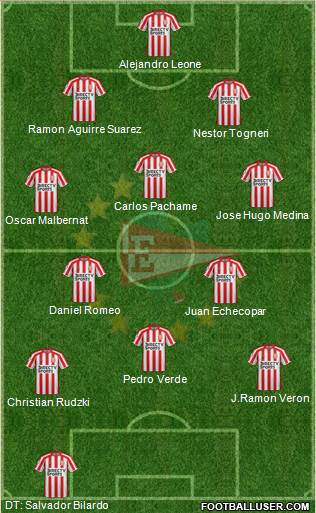 Estudiantes de La Plata 4-3-3 football formation