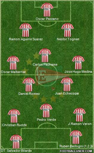 Estudiantes de La Plata 4-3-3 football formation