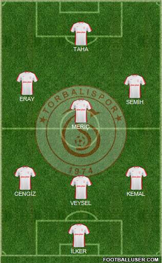 Torbalispor 4-1-3-2 football formation