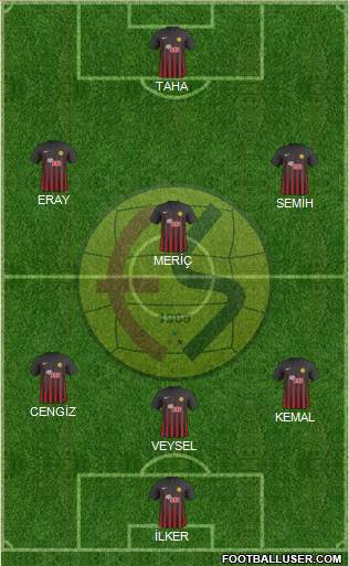 Eskisehirspor 4-1-3-2 football formation