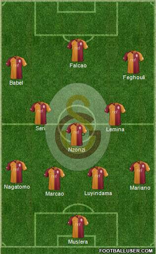 Galatasaray SK 4-3-3 football formation