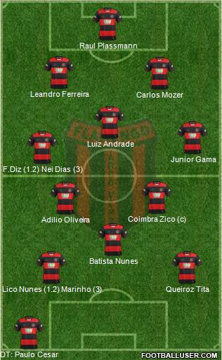 Flamengo EC de Arcoverde football formation