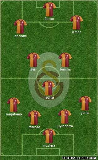 Galatasaray SK 4-1-2-3 football formation