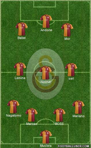 Galatasaray SK 5-3-2 football formation