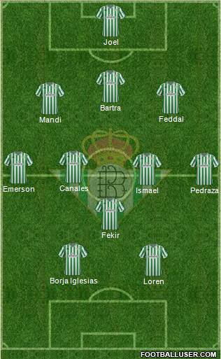 Real Betis B., S.A.D. 3-5-2 football formation