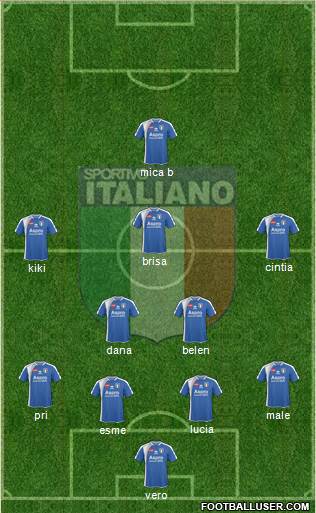 Sportivo Italiano 4-2-3-1 football formation