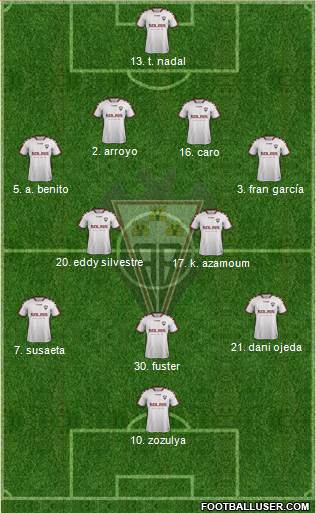 Albacete B., S.A.D. 4-5-1 football formation