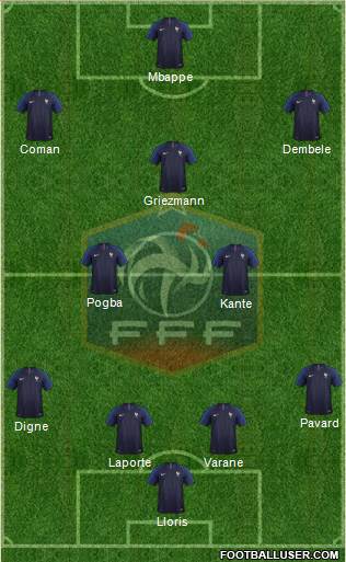 France 4-2-1-3 football formation