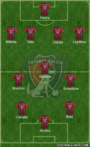 Cosenza 1914 4-3-3 football formation