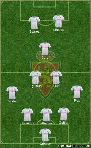 R. Zaragoza S.A.D. 3-4-3 football formation