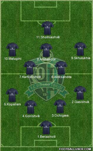 Dinamo Tbilisi 4-1-4-1 football formation