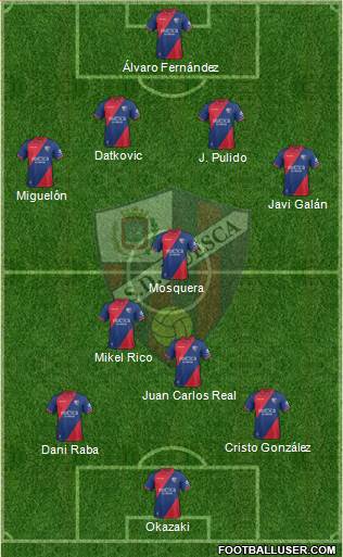 S.D. Huesca 5-3-2 football formation